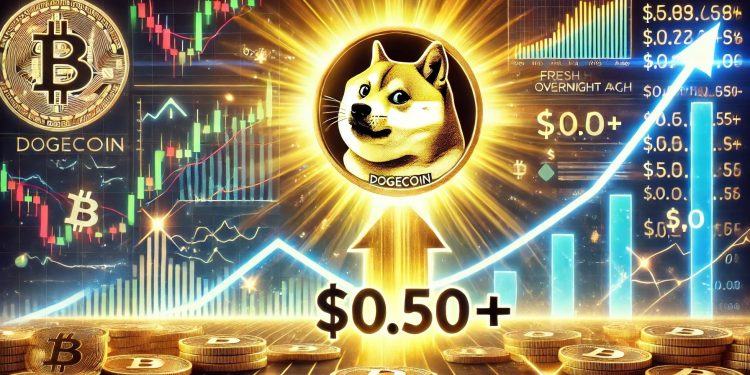 狗狗币一夜之间爆发——价格走势表明新高高于 0.50 美元