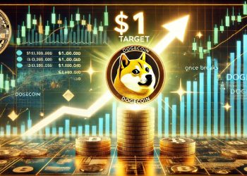 一旦狗狗币打破多年趋势,专家就为狗狗币设定 1 美元的目标 – 详细信息