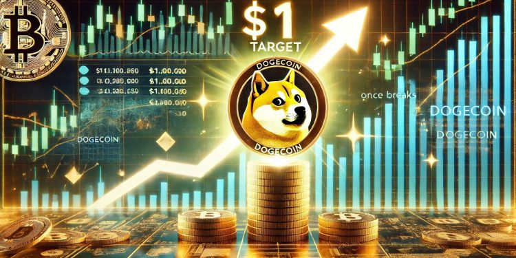 一旦狗狗币打破多年趋势,专家就为狗狗币设定 1 美元的目标 – 详细信息