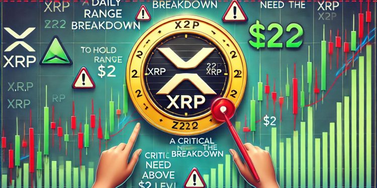 XRP调情每日范围崩溃 – 价格必须超过$ 2的价格