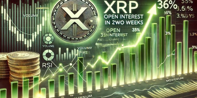 XRP开放兴趣在两周内飙升了36% – 建立动力吗?