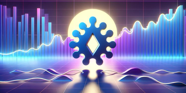 Cardano(ADA)眼睛阻力破裂 –  Failure可能会引发新的损失
