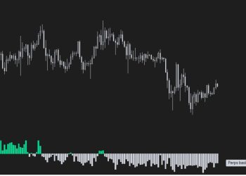 比特币希望中断$ 90K,为四月反弹树立新的支持