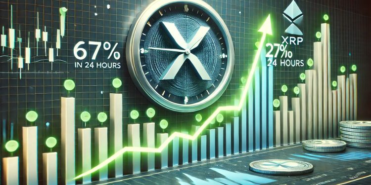 XRP网络活动在24小时内增长了67% – 向前迈进吗?