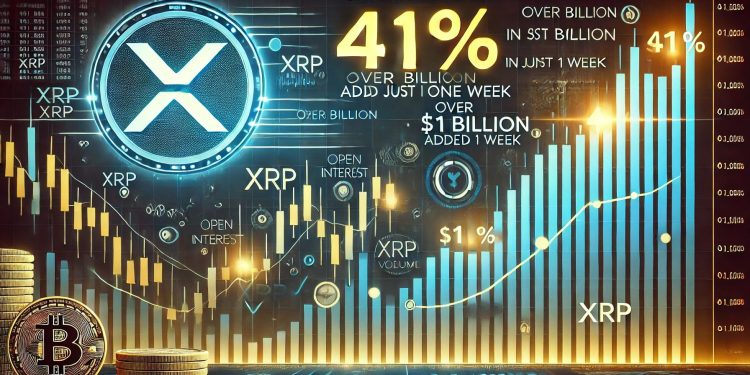 随着推测的增长，XRP Open Ispert飙升了41％ – 仅在一周内添加了1B美元以上