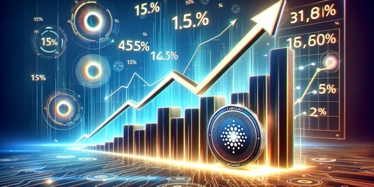 Cardano（ADA）火箭高15％，公牛可以推高1.00美元吗？