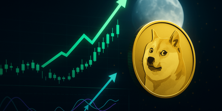 上一次引发1,700%的集会