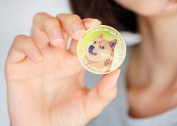 对称三角形与高时间框架威科夫设置收敛