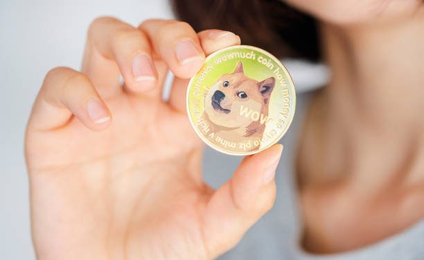 对称三角形与高时间框架威科夫设置收敛