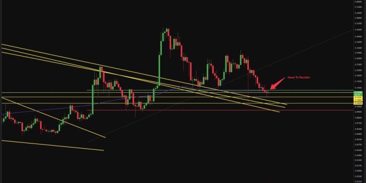 为什么这一价格水平引起了所有人的关注