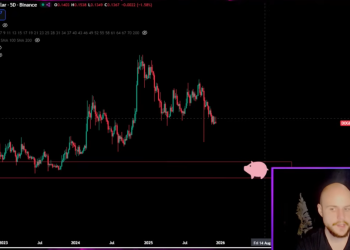 2026 年狗狗币会跌至 0.05 美元吗?这位分析师是这样认为的
