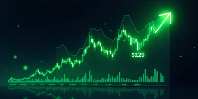 Algorand 跨币 2B ALGO 质押,强化去中心化|实时比特币新闻